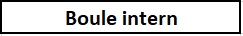 Boule intern
